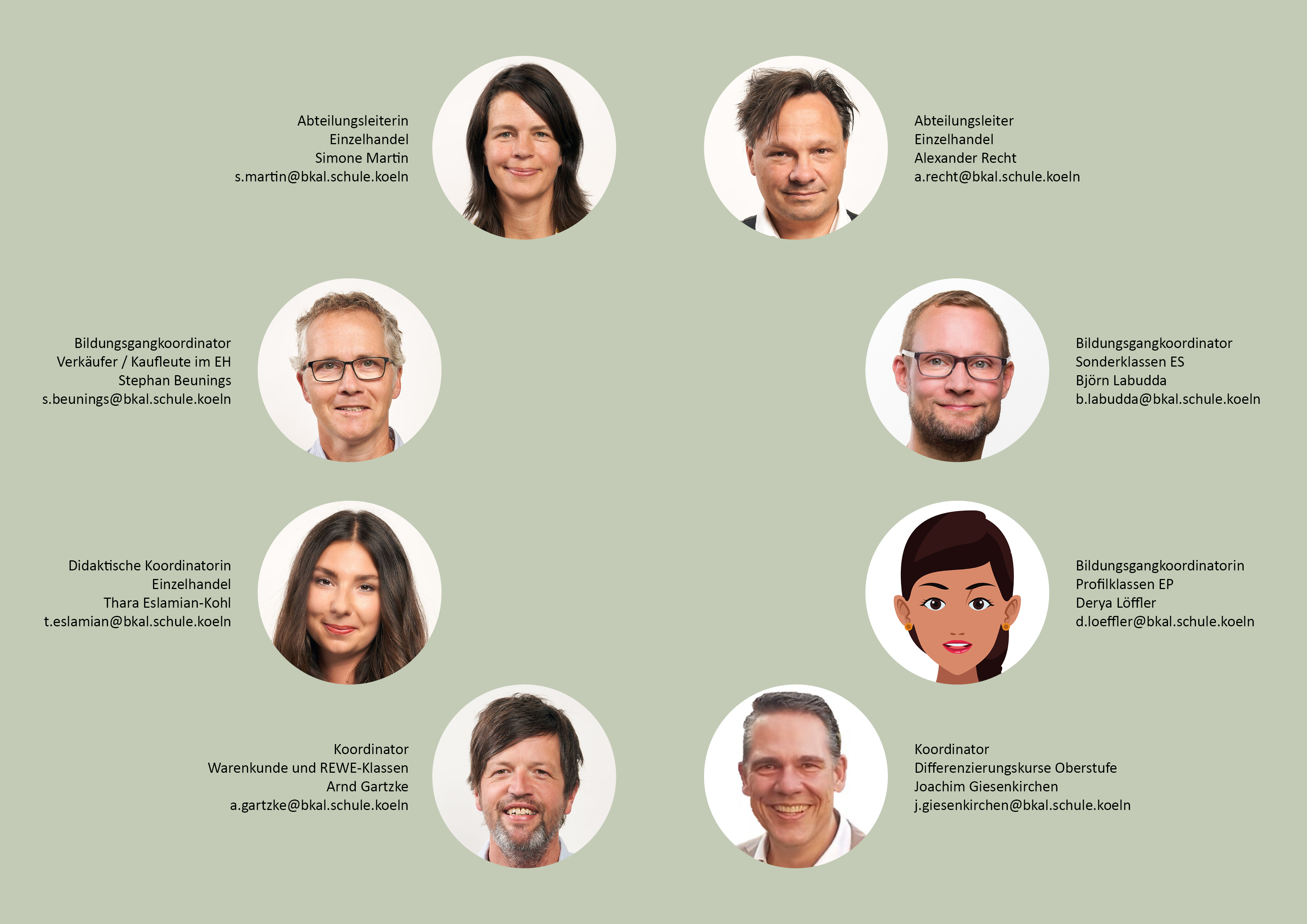 Ansprechpersonen Einzelhandel